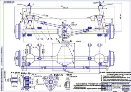 Дипломная работа на тему Задняя модернизированная подвеска ГАЗ-3110