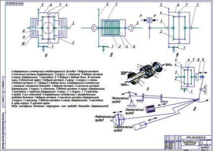 Дипломная работа на тему Блокировка межколёсного дифференциала на ГАЗ-33021 (Газель)