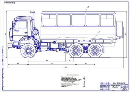 Дипломная работа на тему Улучшение эксплуатационных показателей автобуса НЗАС-4208 путем применения сжатого природного газа