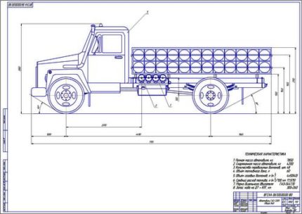 Дипломная работа на тему Модернизация системы питания автомобиля ГАЗ-3309 (для перевозки баллонов) для работы на компримированном природном газе