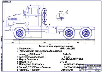 Дипломная работа на тему Модернизация системы питания КрАЗ-6443 - перевод на газ