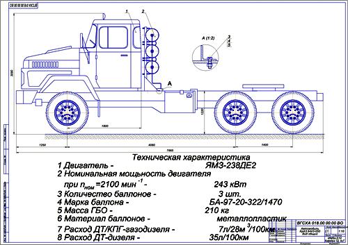 Дипломная работа на тему Модернизация системы питания КрАЗ-6443 - перевод на газ Дипломная работа на тему Модернизация системы питания КрАЗ-6443 - перевод на газ