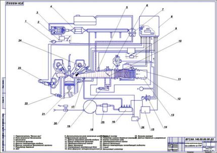 Дипломная работа на тему Модернизация системы питания ГАЗ-3102 - перевод на газ
