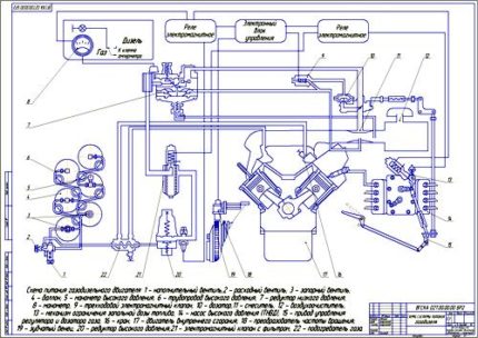 Дипломная работа на тему Модернизация системы питания КамАЗ-53504-46 для работы на компримированном газе