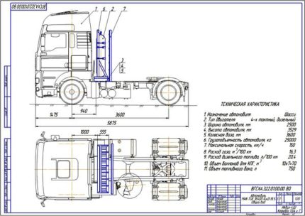 Дипломная работа на тему: Проект модернизации системы питания автомобиля MAN TGX 18.400 (4х2) BLS для работы на компримированном природном газе