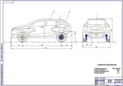 Дипломная работа на тему: Проект модернизации тормозной системы автомобиля Лада XRAY