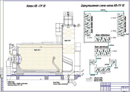 Дипломная работа на тему Реконструкция котельной мощностью 120-170 ГДж/час