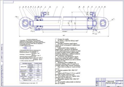 Дипломная работа на тему Проектирование участка по обслуживанию и ремонту гидрооборудования с разработкой ножничного подъемника