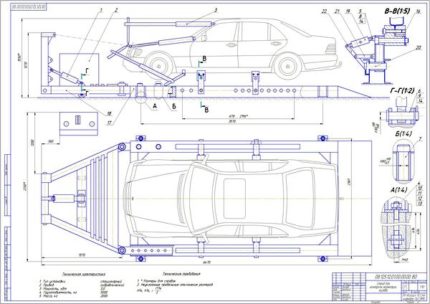 Дипломная работа на тему: Организация производственно-технологического процесса ремонта автомобилей с разработкой стенда для правки кузовок легковых автомобилей