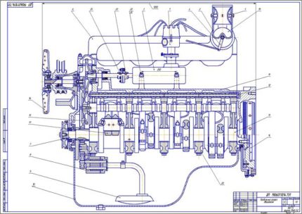 Дипломная работа на тему: Модернизация двигателя ЯМЗ-238