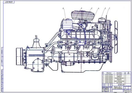 Дипломная работа на тему: Модернизация системы топливоподачи двигателя ЗМЗ-511