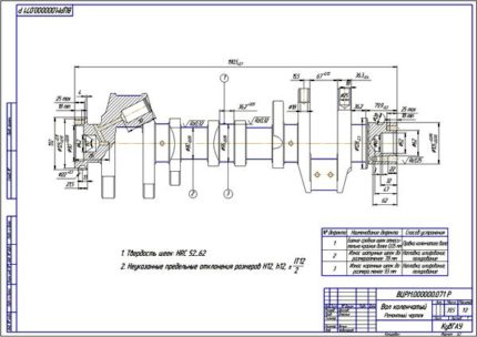 Дипломная работа на тему: Разработка техпроцесса восстановления коленчатого вала двигателя КамАЗ-5410