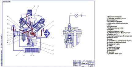 Дипломная работа на тему: Разработка сигнального устройства для системы смазки автомобиля МАЗ