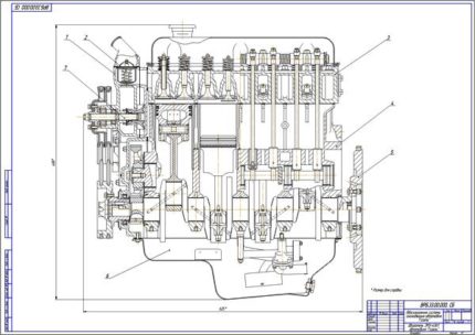 Дипломная работа на тему: Модернизация ДВС ЗМЗ-406 с усовершенствованием системы охлаждения двигателя