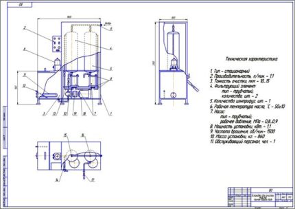 Дипломная работа на тему: Проект реконструкции мастерской с разработкой устройства для очистки гидравлической жидкости