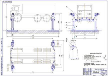 Дипломная работа на тему: Проектирование пункта технического обслуживания с разработкой подъемника четырехстоечного для грузовых автомобилей