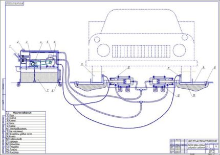 Дипломная работа на тему: Совершенствование ТО автомобилей с разработкой маслозаправочной установки