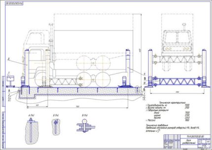 Дипломная работа на тему: Совершенствование ТО грузовых автомобилей с разработкой электромеханического подъёмника