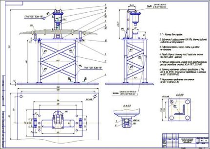 Дипломная работа на тему Реконструкция кузнечно-рессорного участка с разработкой стенда для ремонта рессор