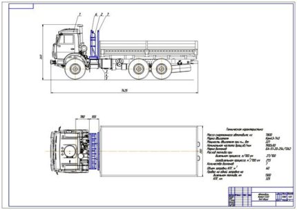 Дипломная работа на тему: Проект модернизации системы питания автомобиля КамАЗ-5320 для работы на КПГ