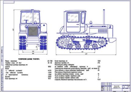 Трактор ДТ-75 общий вид
