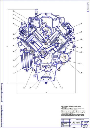 Двигатель ЗиЛ-645