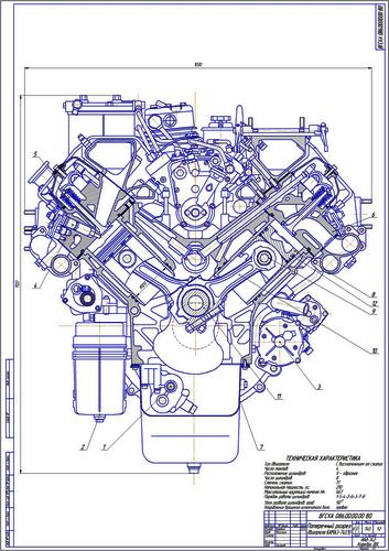 Двигатель КамАЗ-740.10
