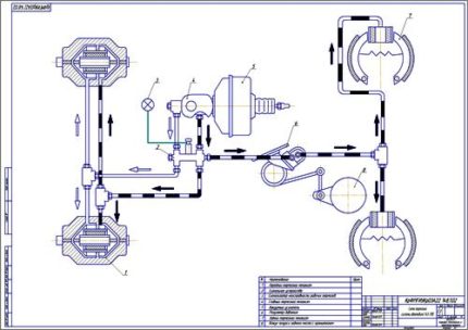 Схема тормозной системы ГАЗ-3110