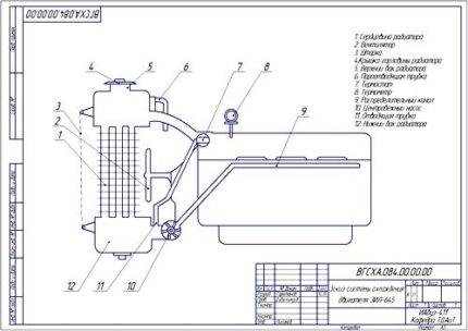 Система охлаждения двигателя ЗиЛ-645