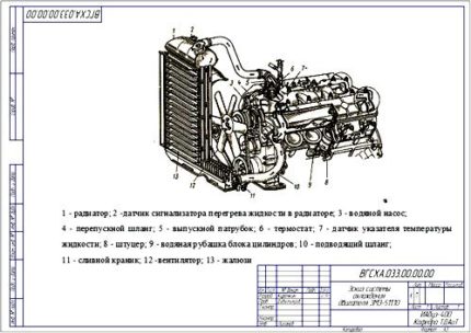 Система охлаждения двигателя ЗМЗ-511.10