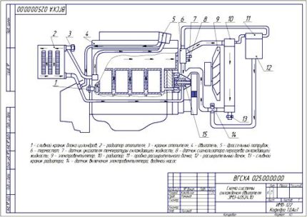 Система охлаждения двигателя ЗМЗ-40524.10