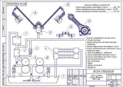Система смазки двигателя ЯМЗ-238